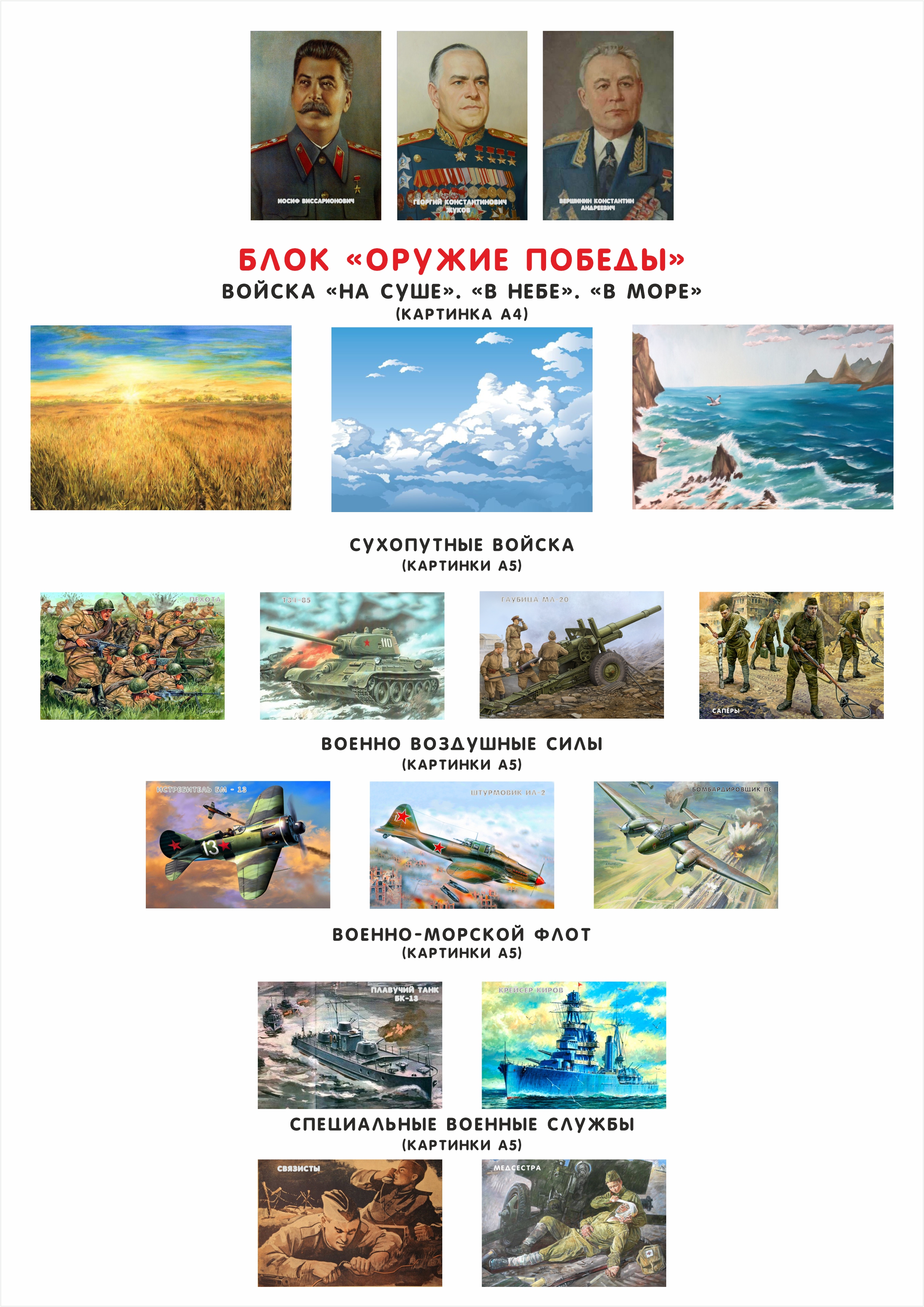 Набор карточек «Расскажем детям о войне»